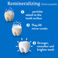 20 hydroxyapatite toothpaste fluoride free