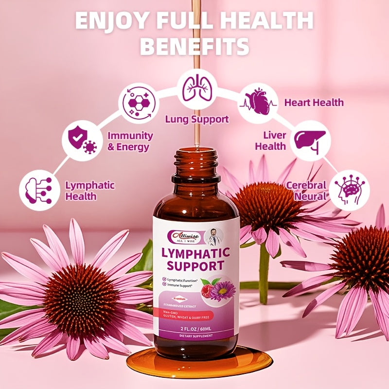 11 in 1 lymphatic health drops added
