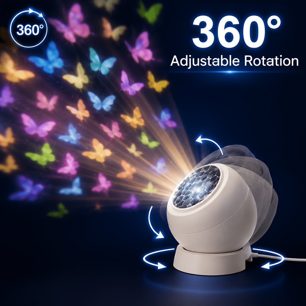 themed projection   automatic
