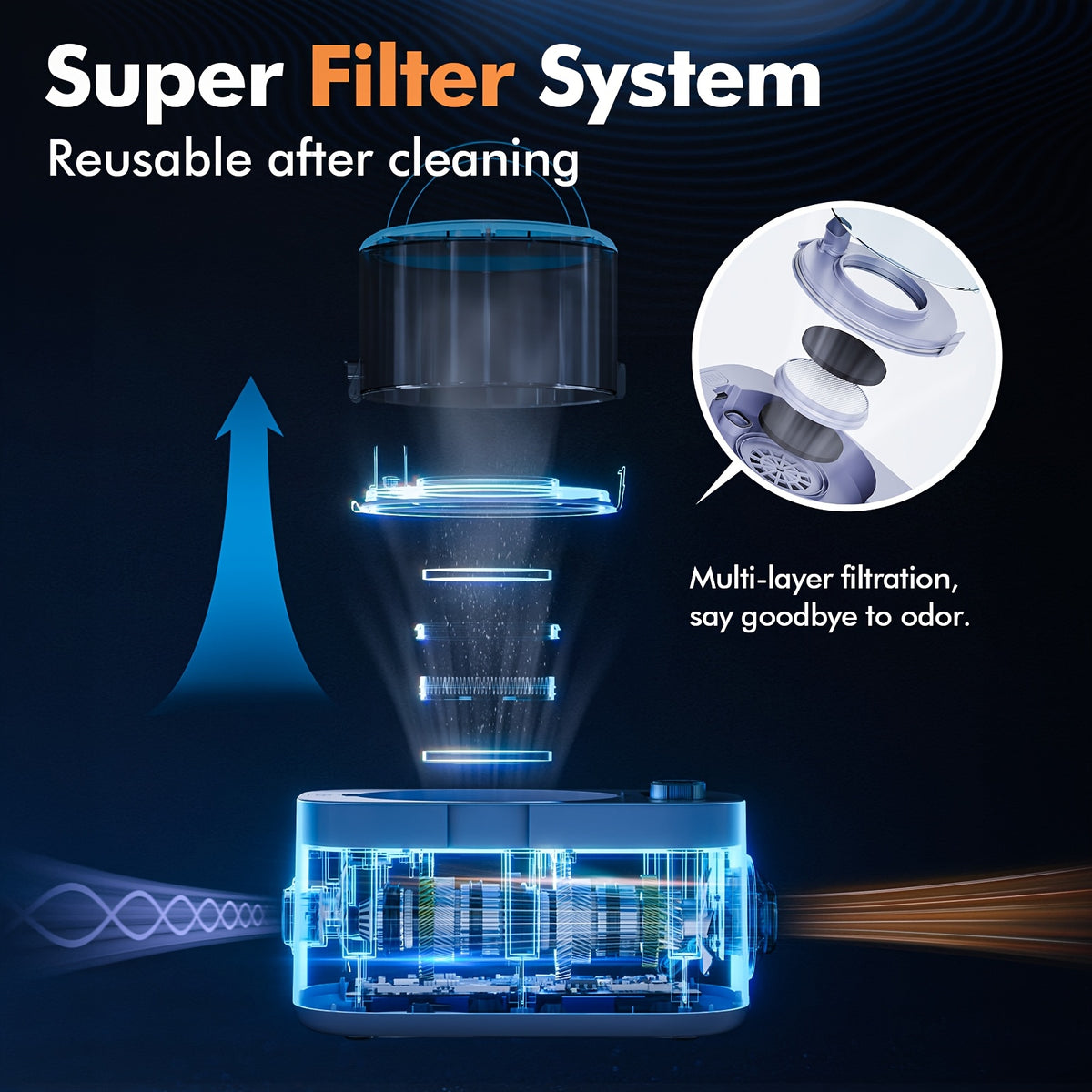 pet grooming vacuum set dog shedding vacuum grooming hair