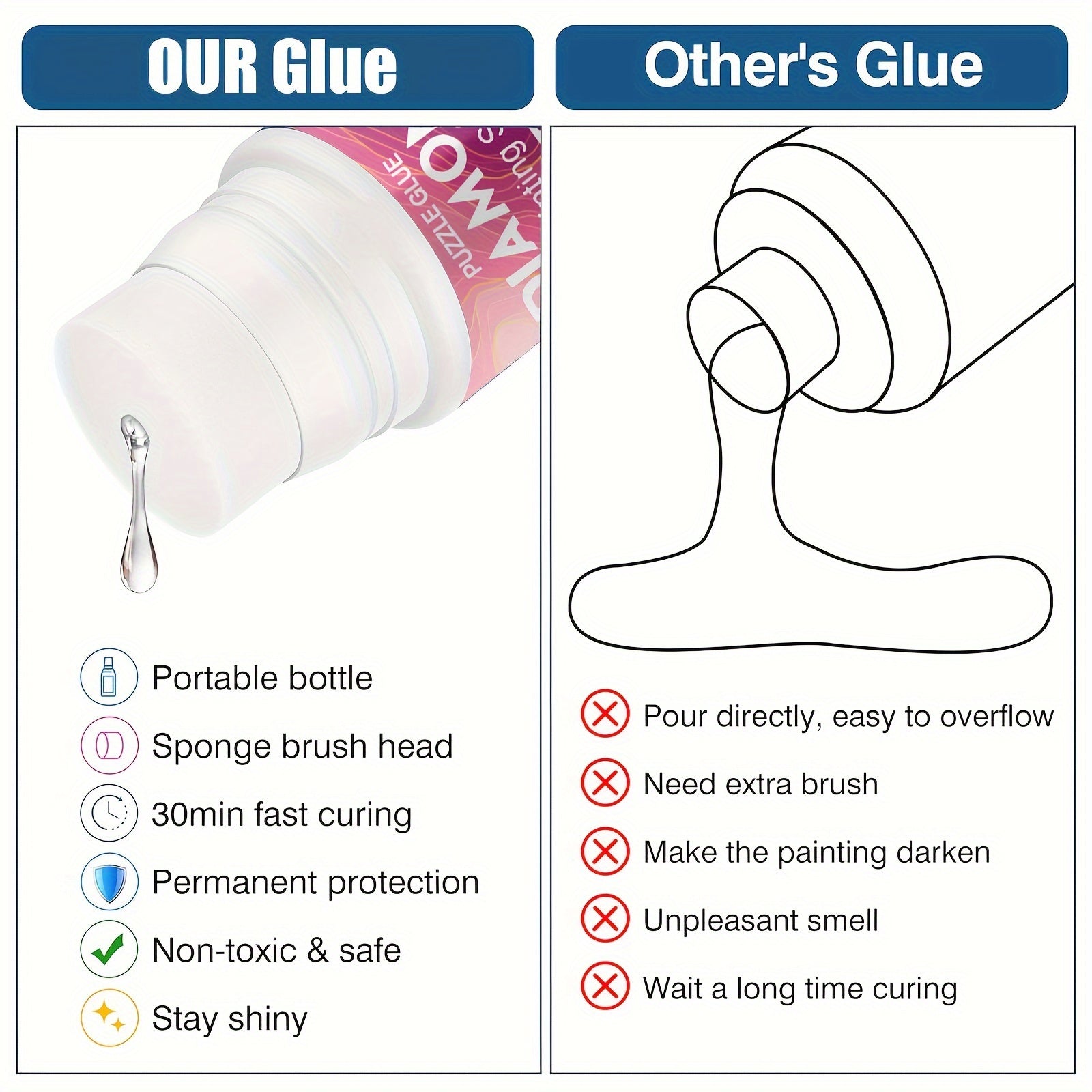 diamond painting sealer 60ml 200ml brush polyvinyl alcohol