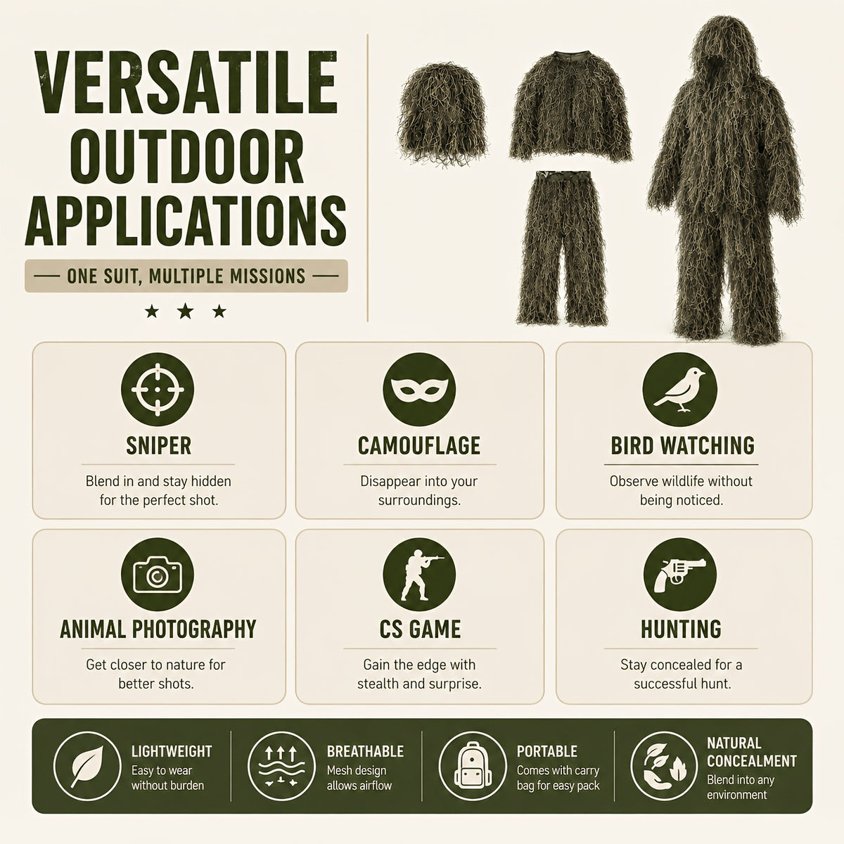 6 in 1   ghillie suit polyester   desert