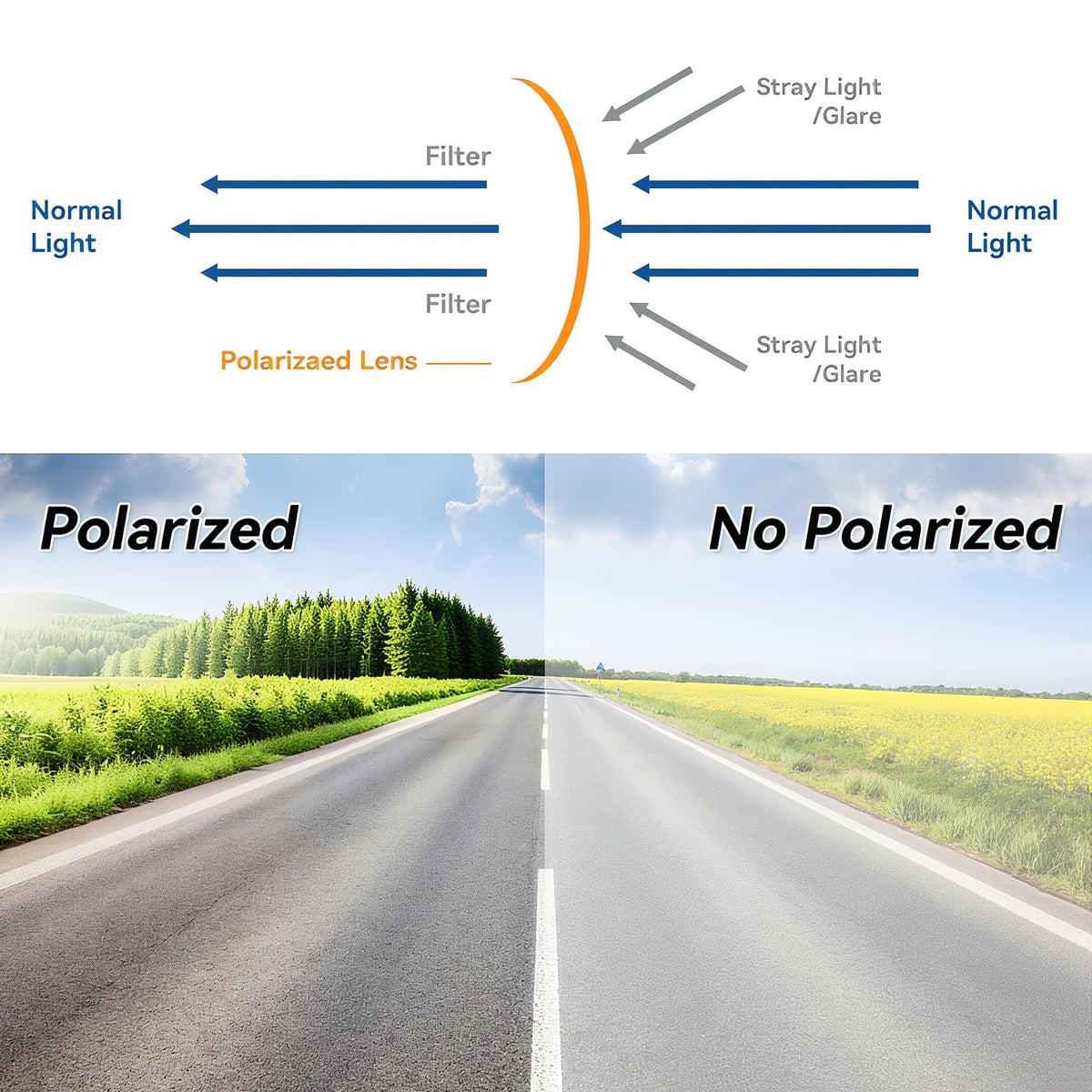 polarized large sun visor extender car visor extender sun