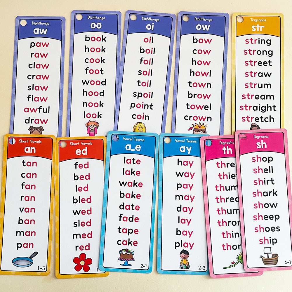 117 families words phonics word   cards english