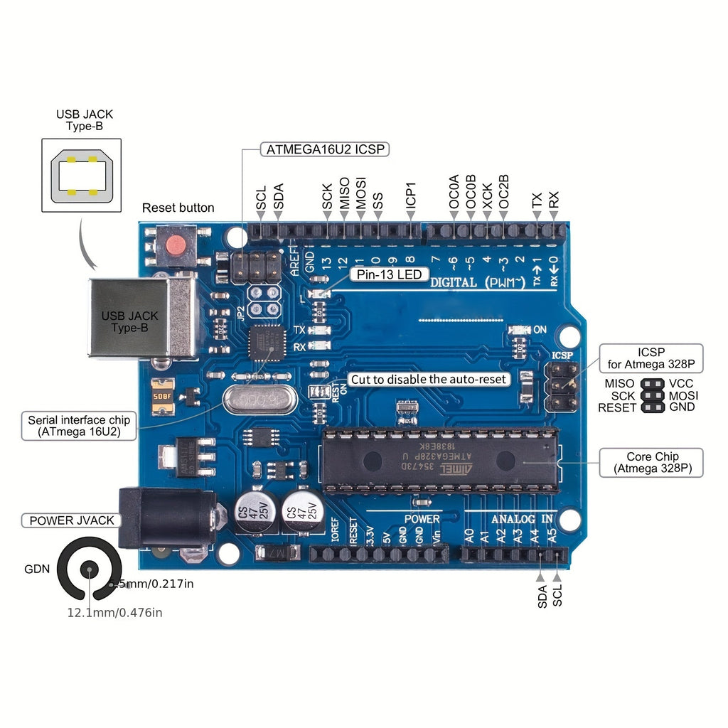 a starter kit suitable   projects   a