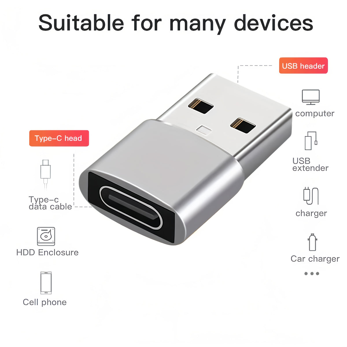 16pcs usb c usb adapter set usb type c female usb adapter