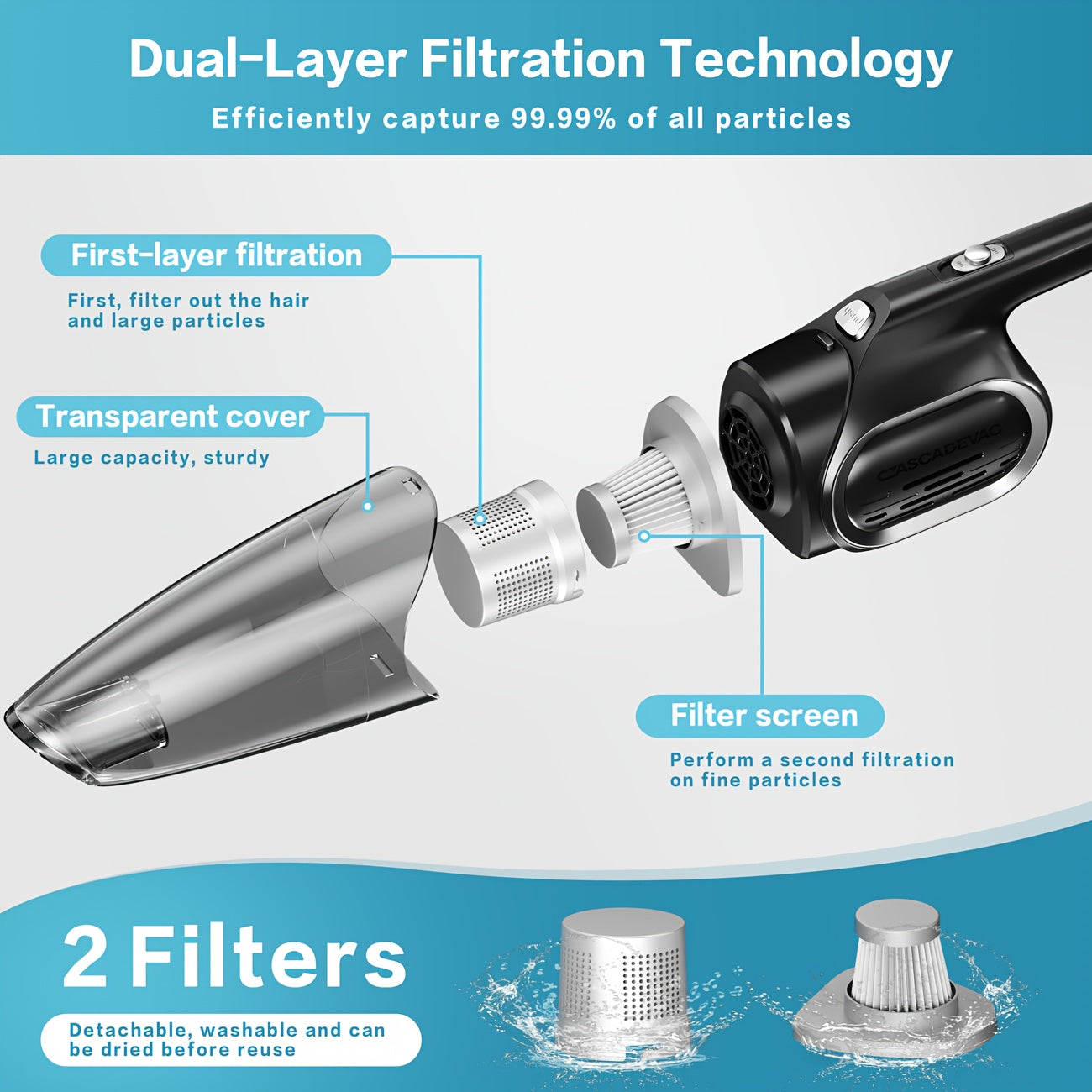 portable household vacuum cleaner 6000pa powerful suction